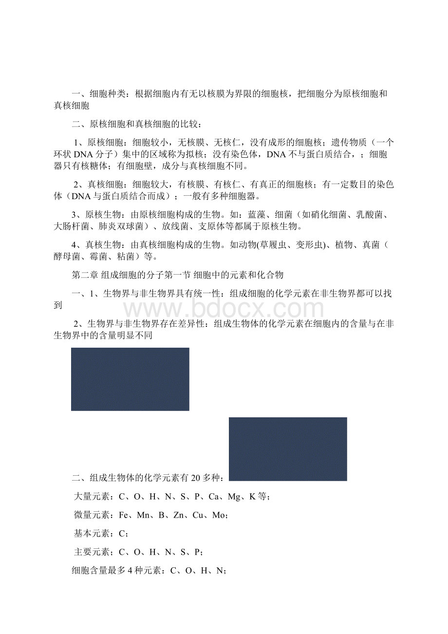 生物 必修一知识点整理优Word下载.docx_第2页