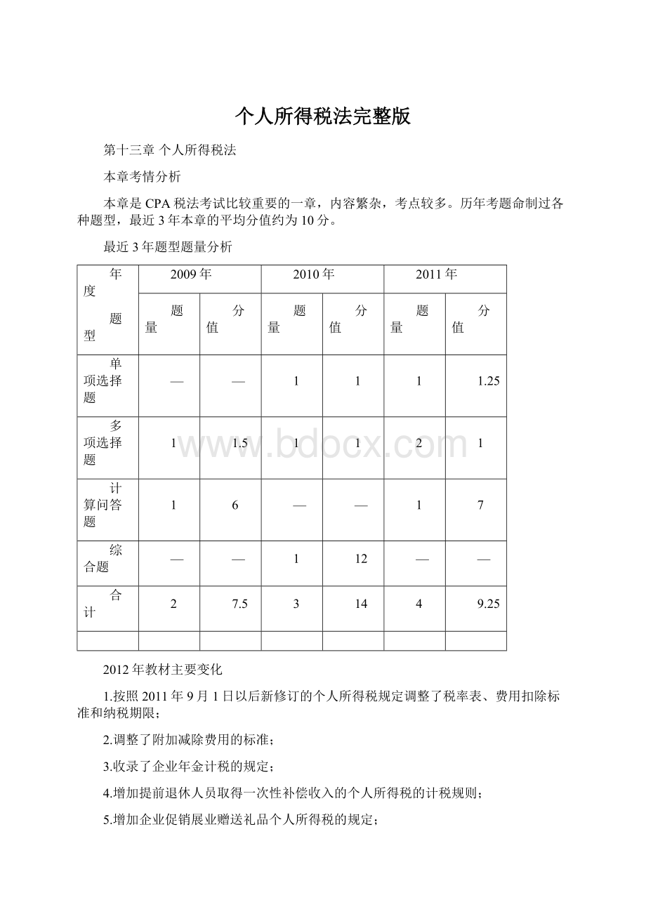 个人所得税法完整版.docx_第1页