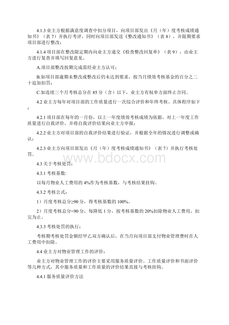 物业服务质量考核考核办法.docx_第3页