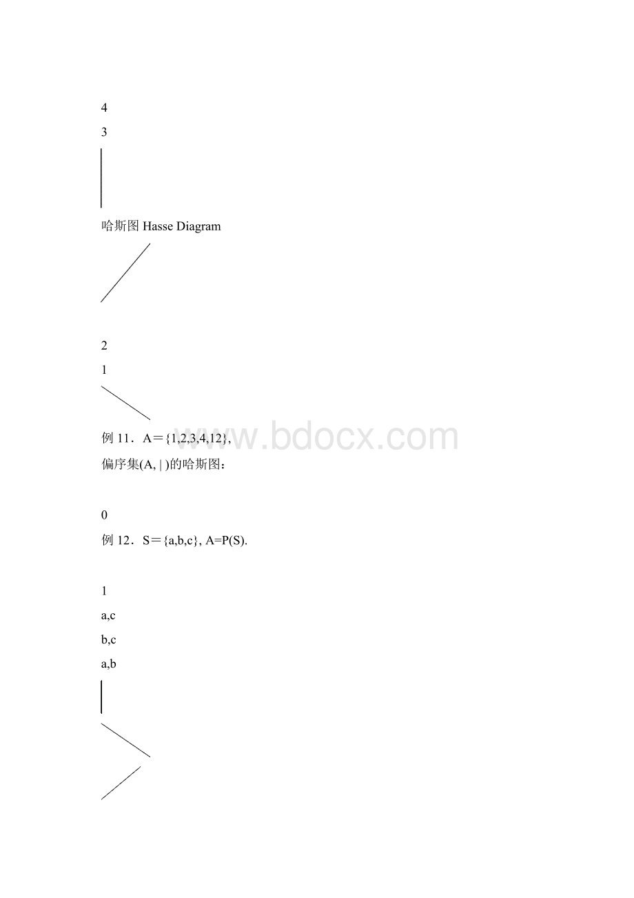 序关系和结构OrderRelationsandStructures.docx_第3页