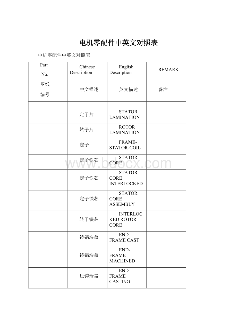 电机零配件中英文对照表.docx_第1页