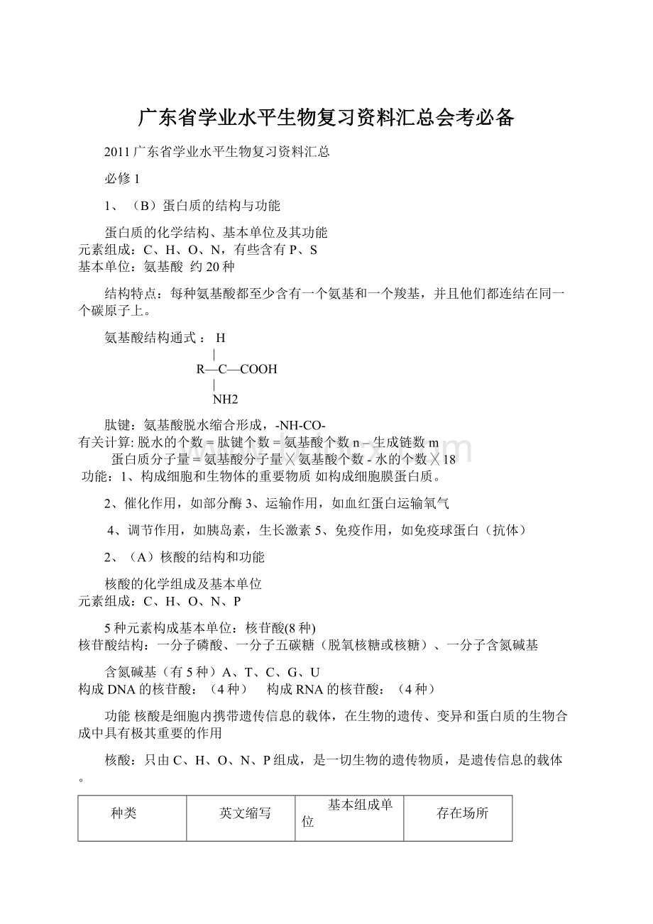 广东省学业水平生物复习资料汇总会考必备Word文件下载.docx