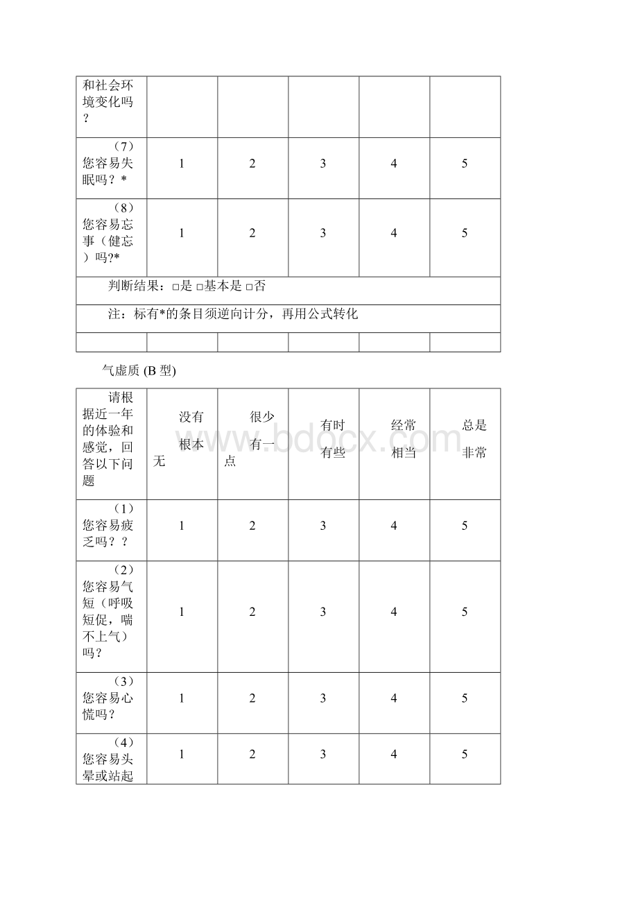 中医体质分类判定表Word下载.docx_第2页