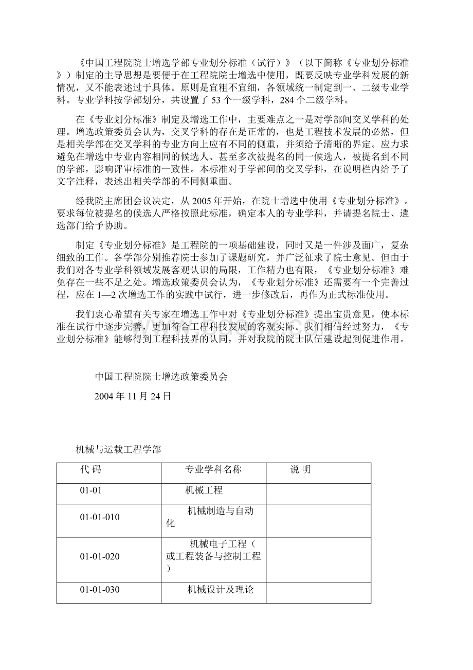 中国工程院院士增选学部专业划分标准试 行Word文档下载推荐.docx_第2页