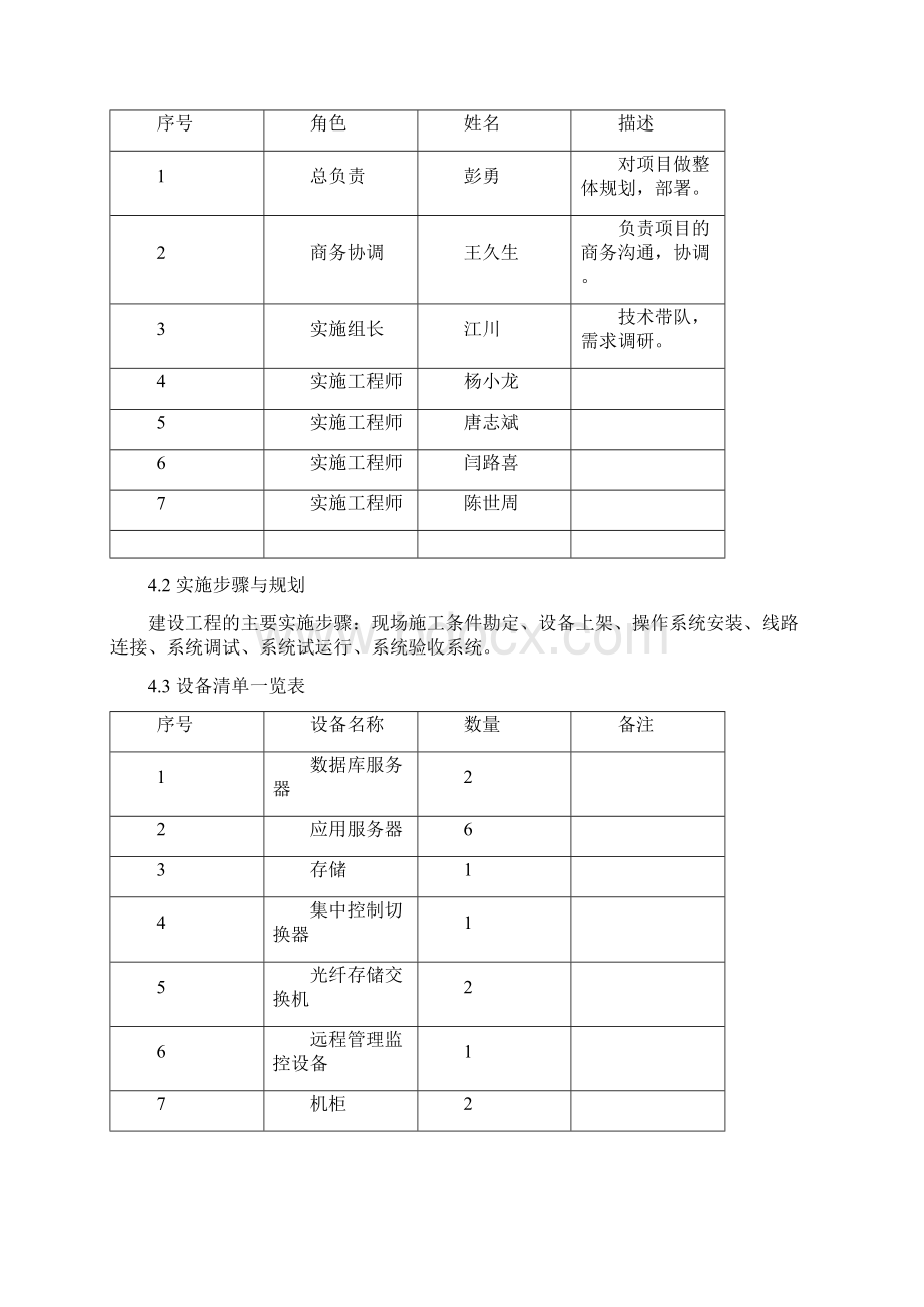 医疗器械集中招标采购平台实施方案.docx_第3页