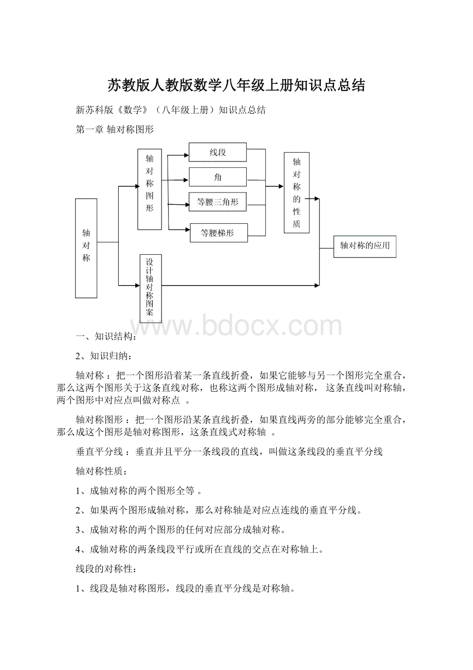 苏教版人教版数学八年级上册知识点总结Word下载.docx