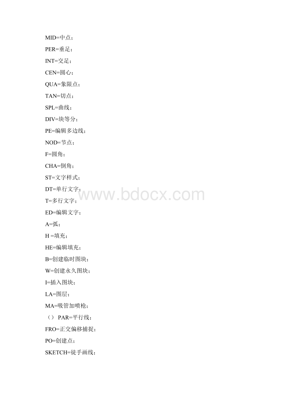 中望CAD快捷键Word下载.docx_第2页