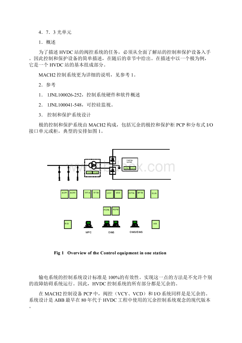 可控硅阀控制VCU.docx_第2页