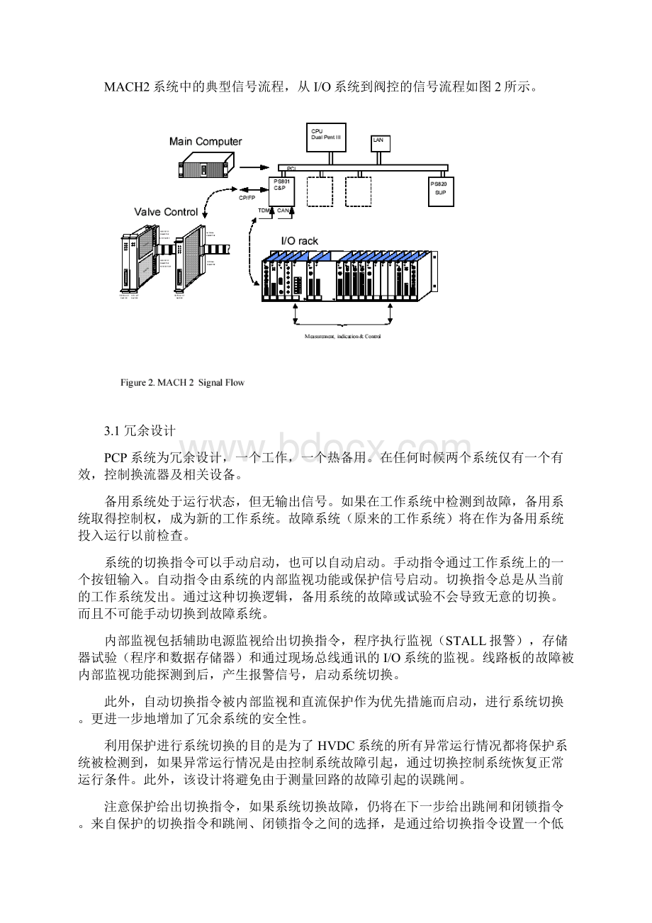 可控硅阀控制VCU.docx_第3页