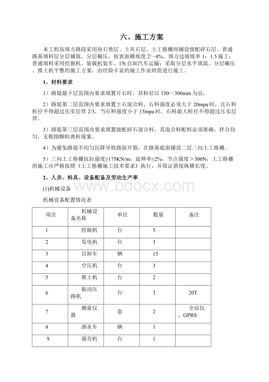 城市次干路高填方路基施工方案共17页.docx_第2页