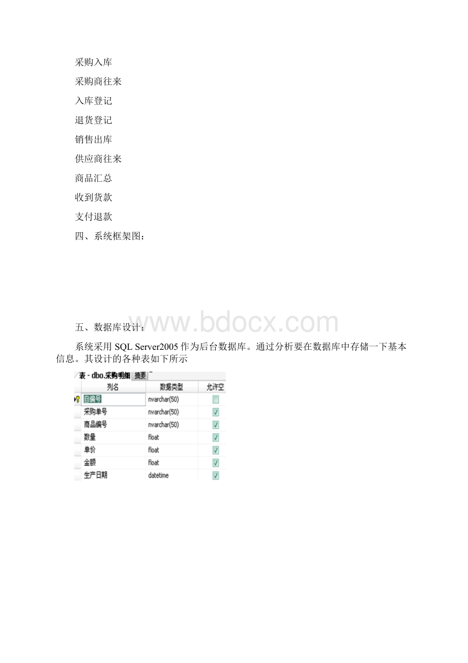 商品销售系统Word文档格式.docx_第3页