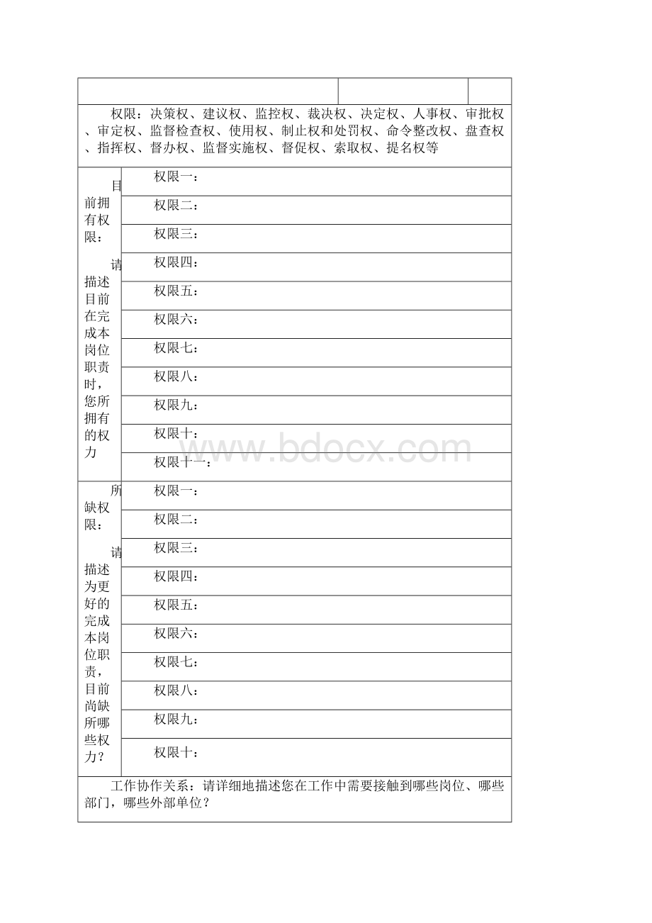 标准岗位说明与绩效考核模版.docx_第3页