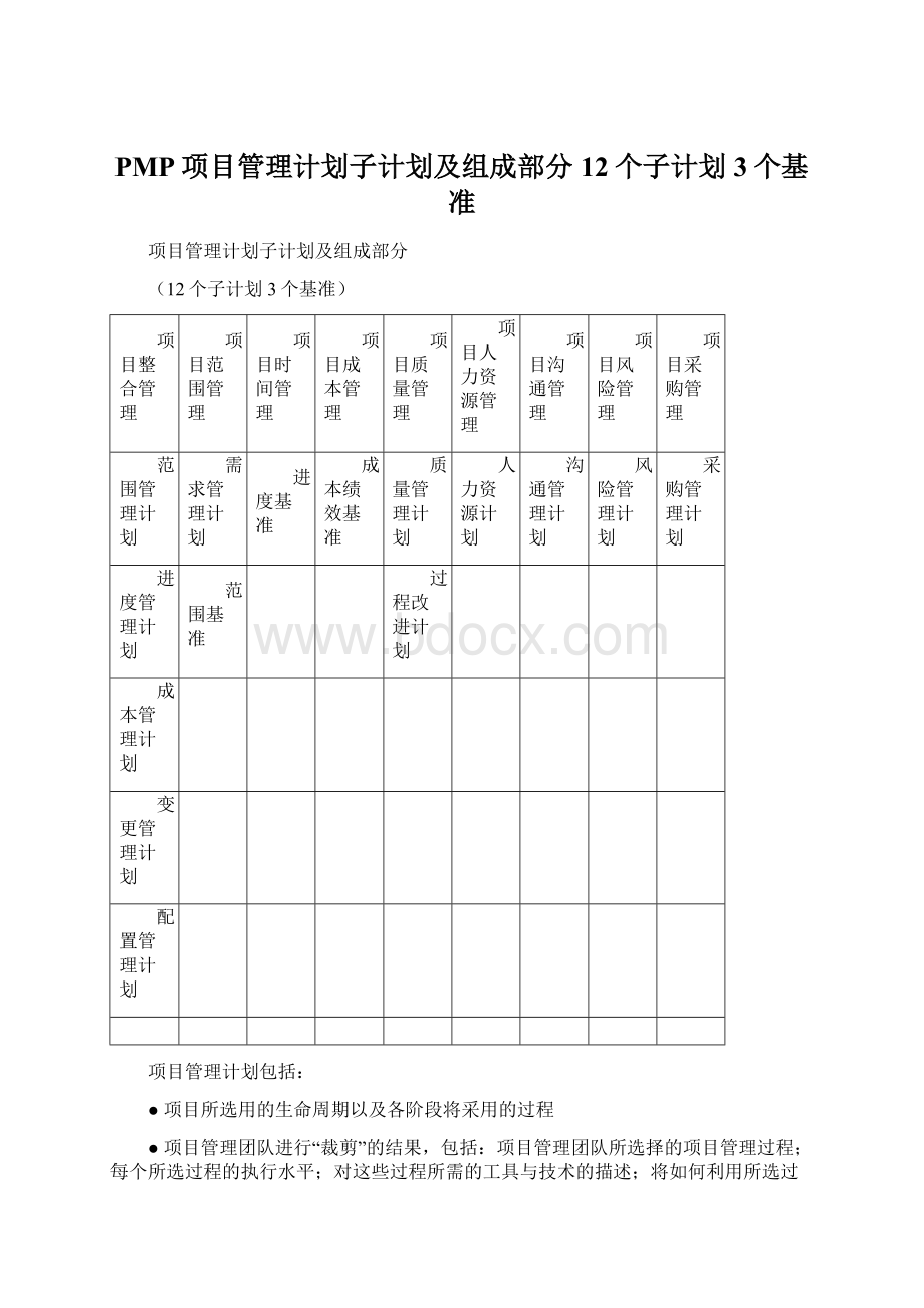 PMP项目管理计划子计划及组成部分12个子计划3个基准Word文档下载推荐.docx