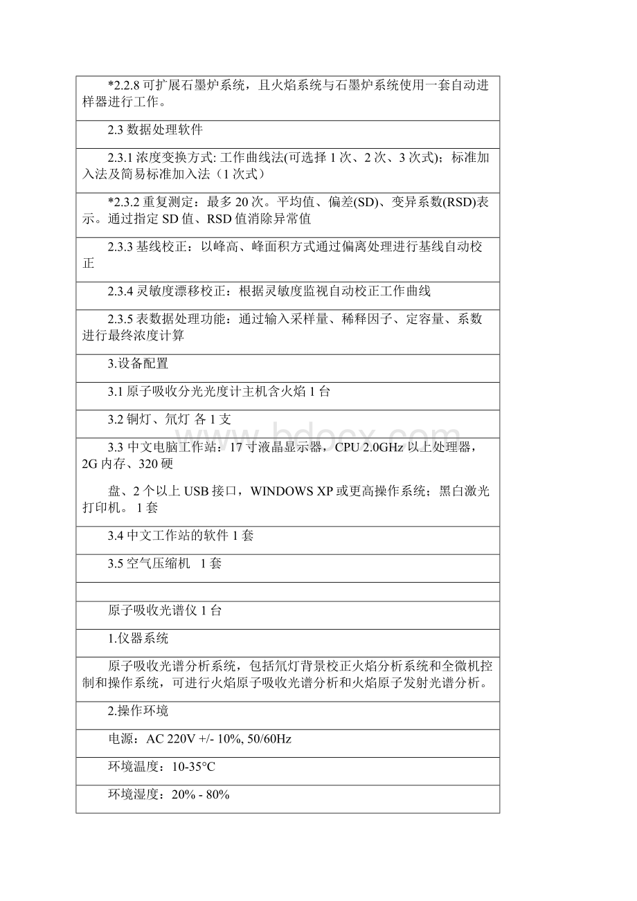 拟采购项目产品及详细技术参数和功能要求.docx_第2页