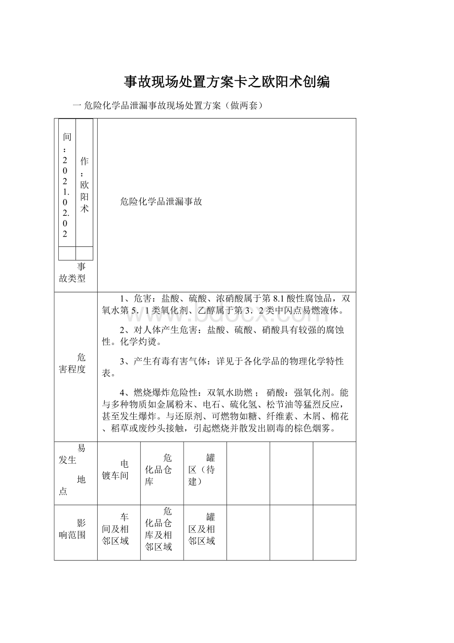 事故现场处置方案卡之欧阳术创编.docx_第1页