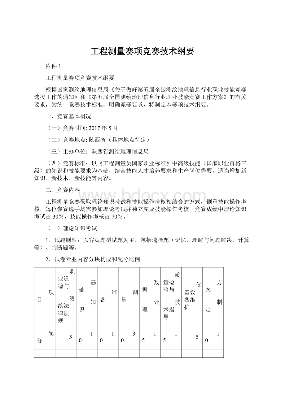 工程测量赛项竞赛技术纲要.docx