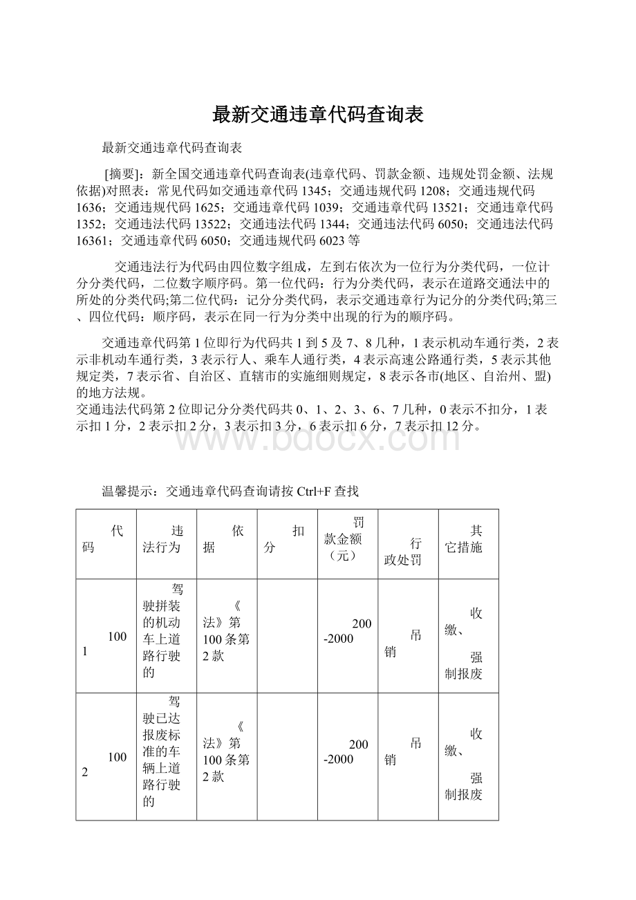 最新交通违章代码查询表Word格式.docx