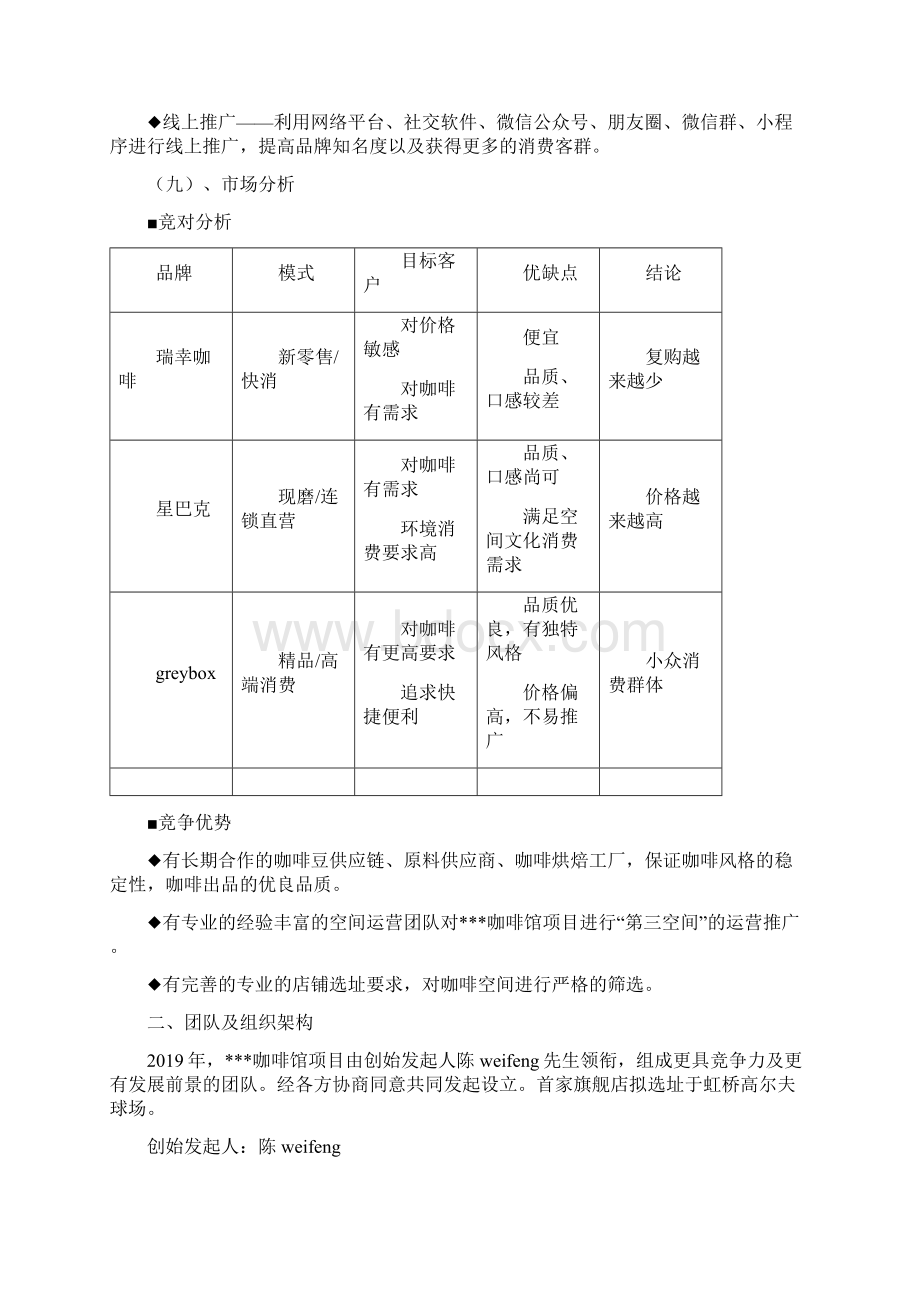 咖啡空间运营商业计划书文档格式.docx_第3页