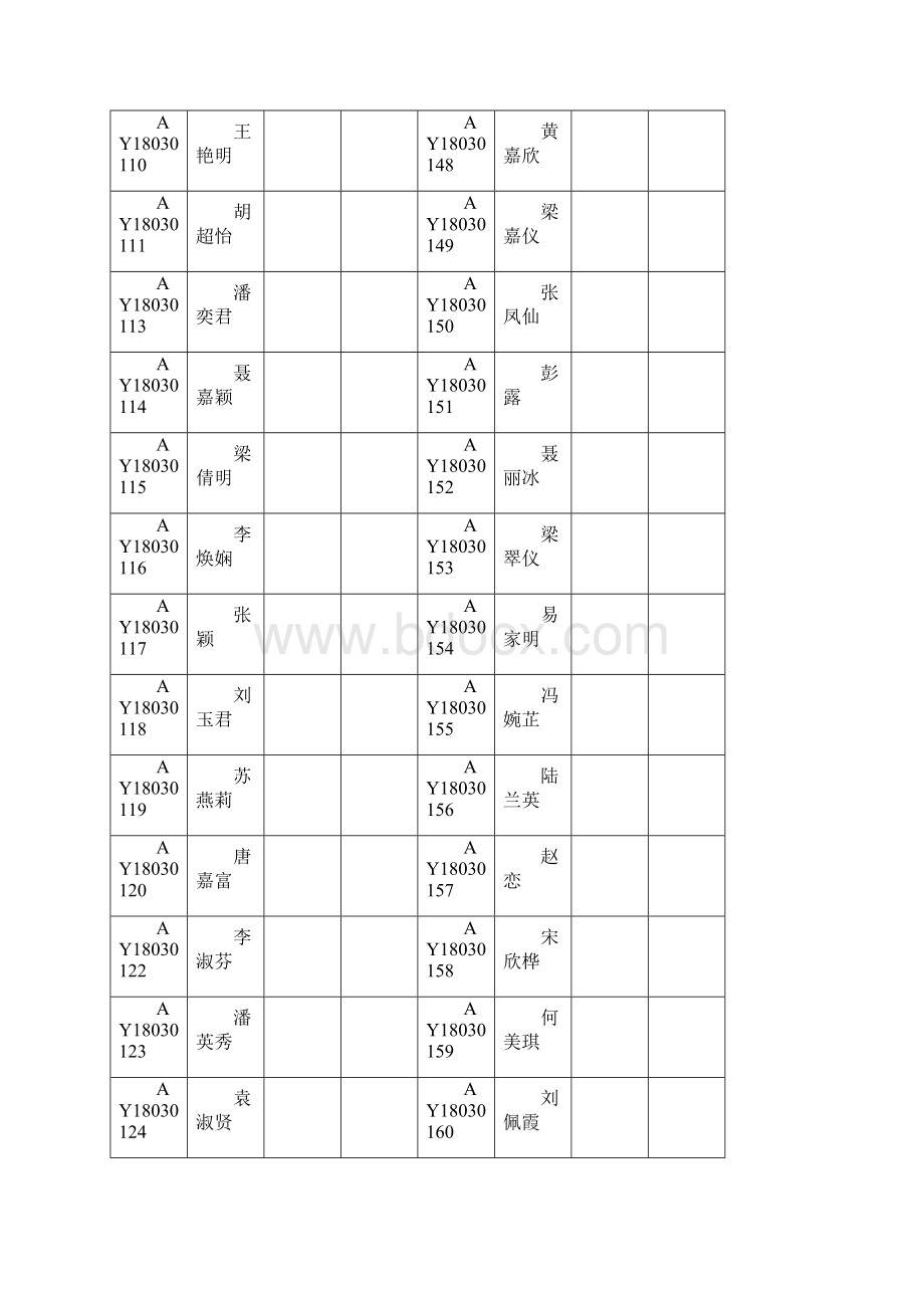 五邑大学继续教育学院学生考核签到表专升本.docx_第2页