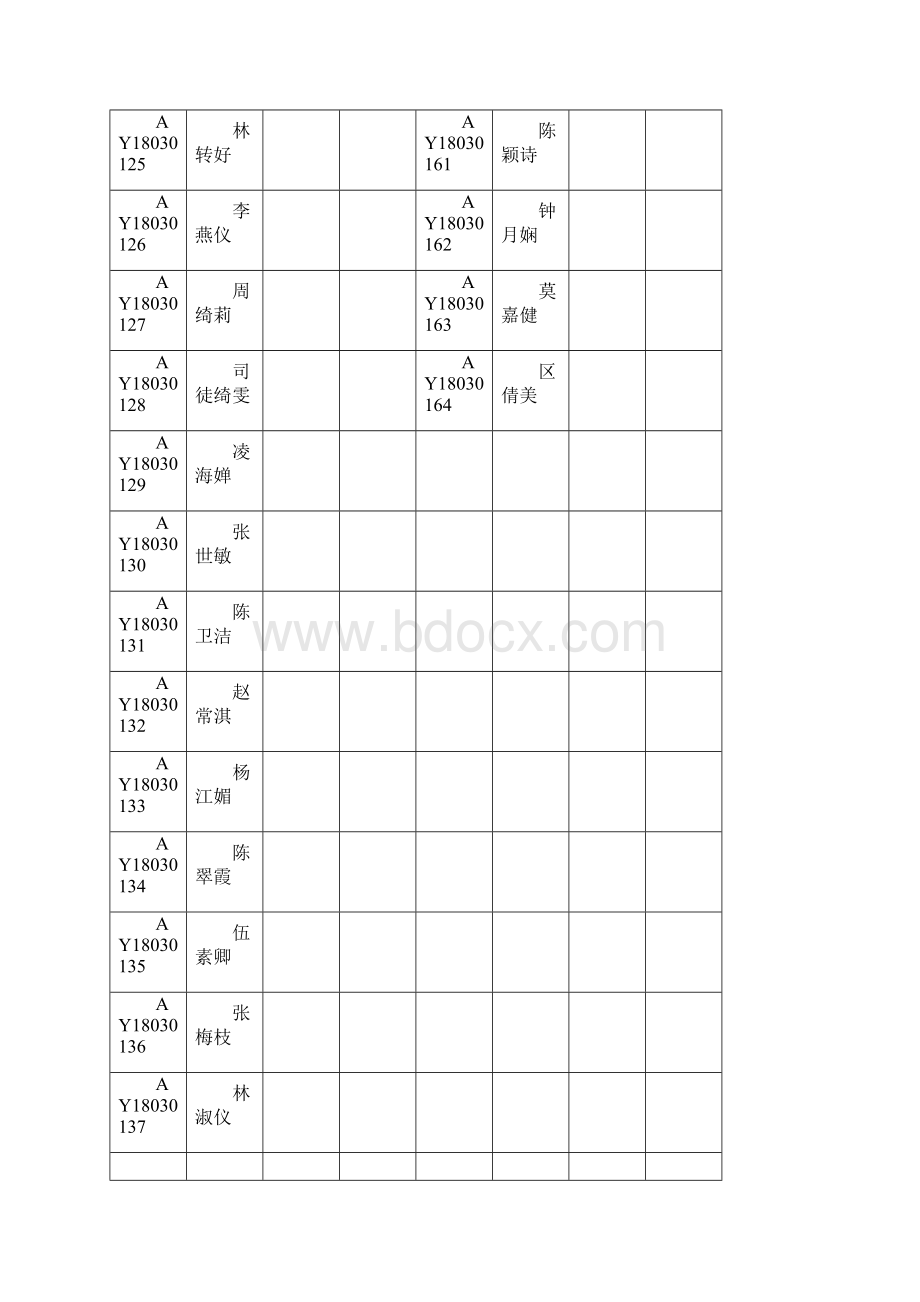 五邑大学继续教育学院学生考核签到表专升本.docx_第3页