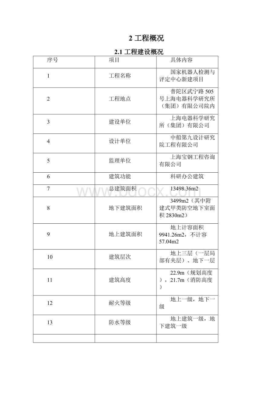 质量保证计划1doc文档格式.docx_第2页