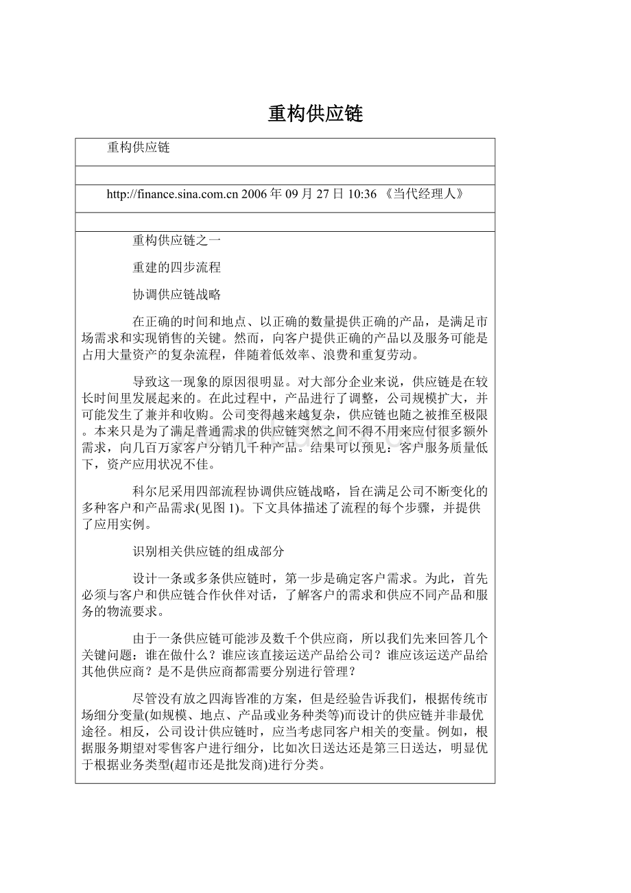 重构供应链Word文档下载推荐.docx