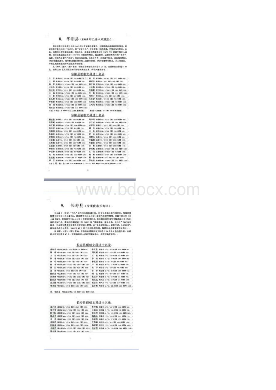 四川各州县明清文进士名录四.docx_第2页