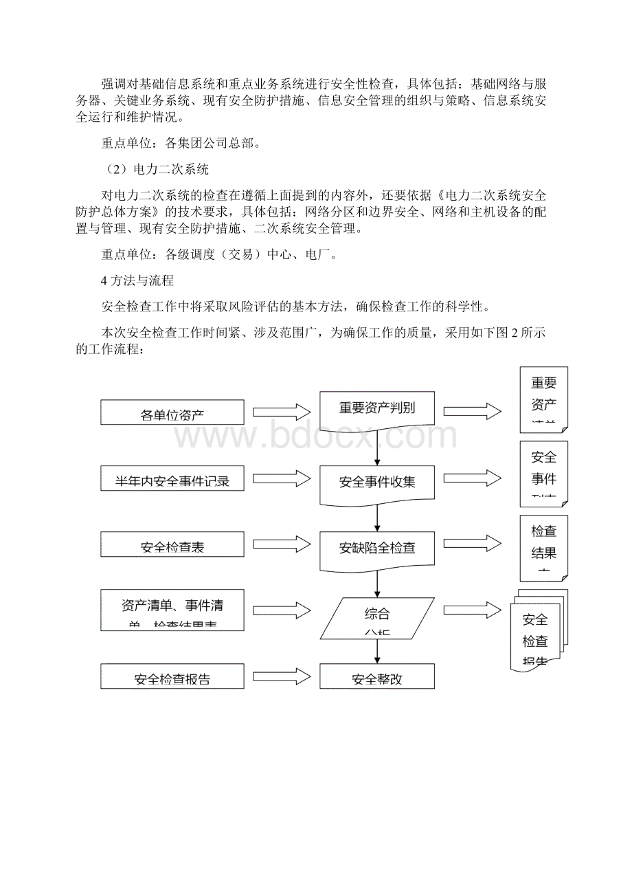 电力行业重要信息系统.docx_第3页