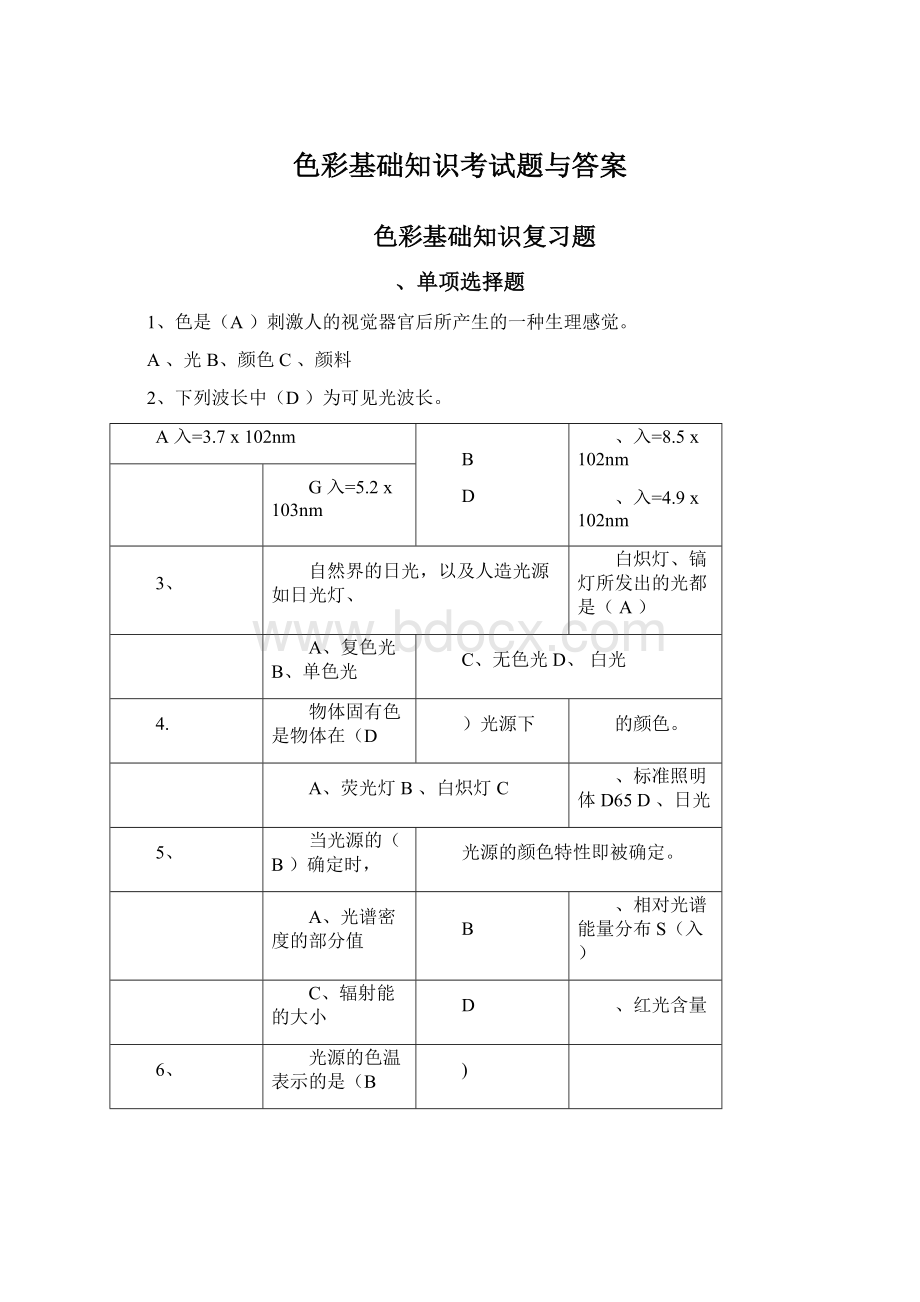 色彩基础知识考试题与答案Word文档下载推荐.docx_第1页