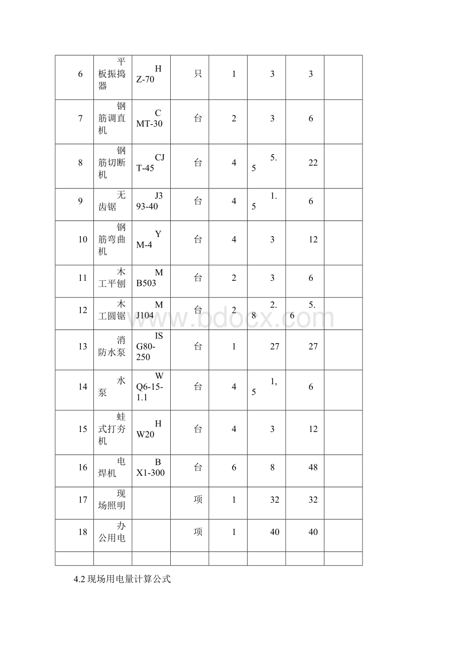 北京市西城区百万庄北街2号部级干部住宅工程项目临电施工方案.docx_第3页