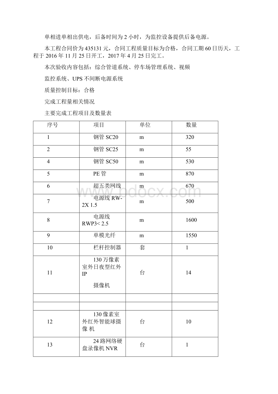 最新停车场智能化竣工验收报告0711资料文档格式.docx_第2页