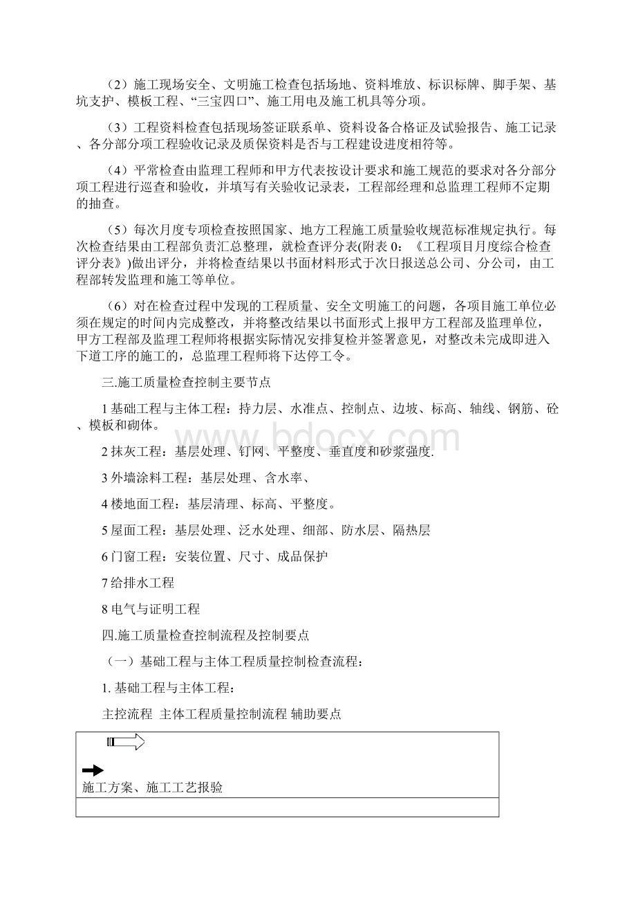 建筑工程现场施工质量检查制度文档格式.docx_第3页