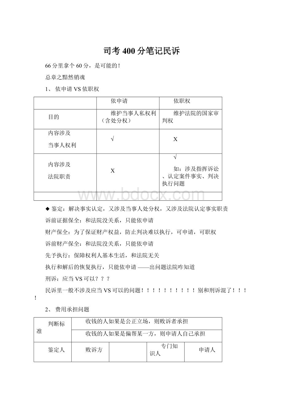 司考400分笔记民诉Word文档格式.docx_第1页