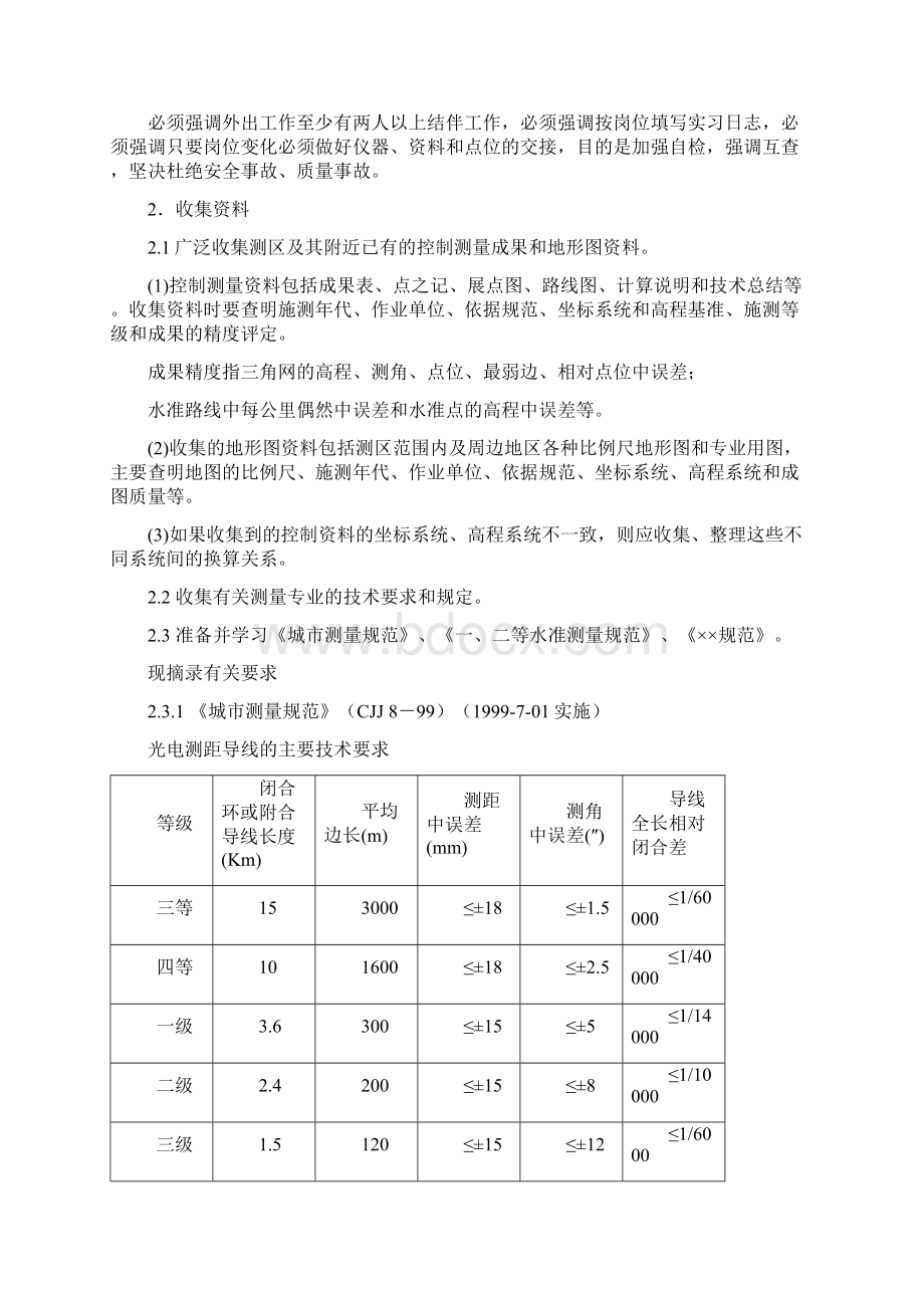 控制测量实习指导书1.docx_第2页