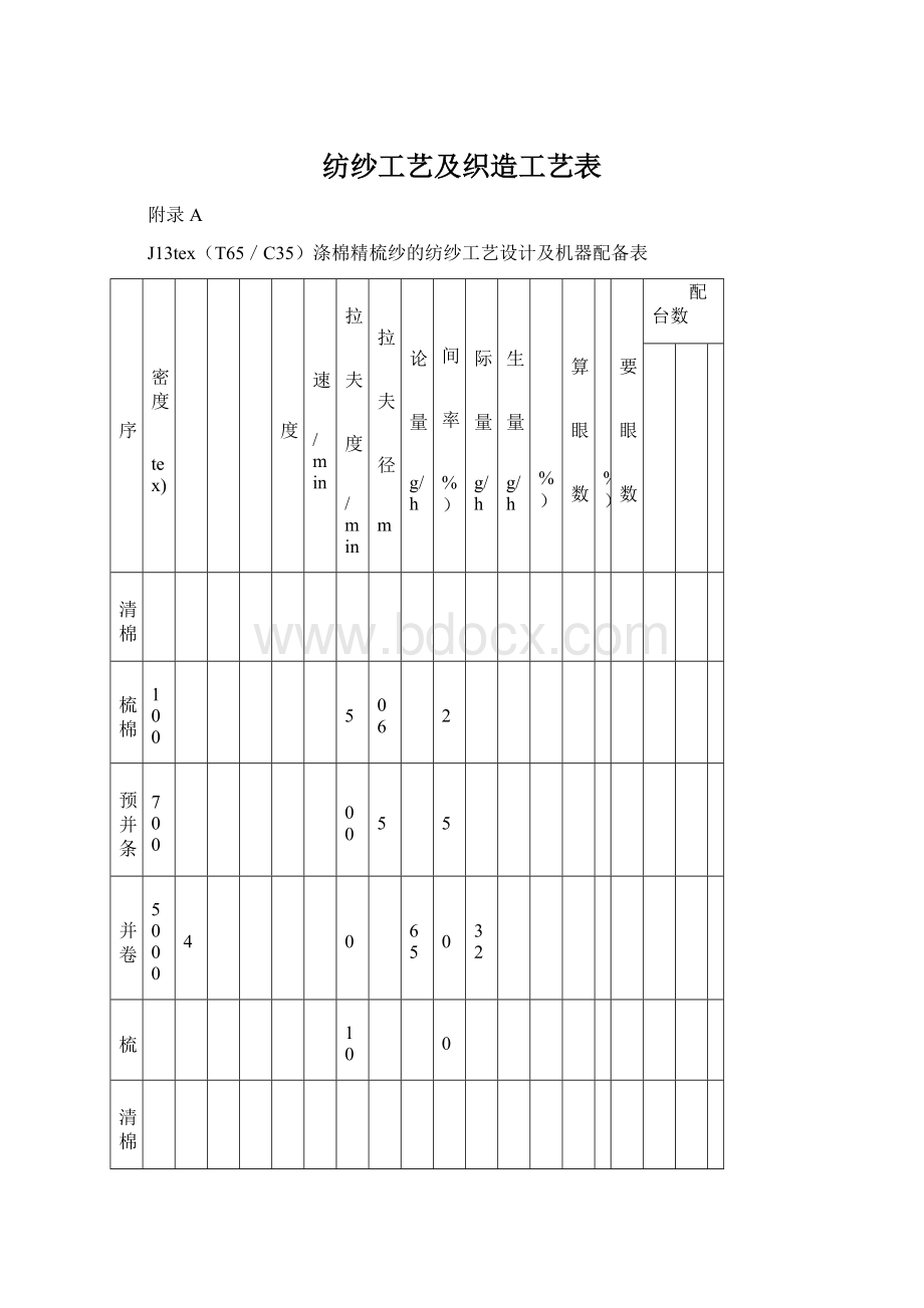 纺纱工艺及织造工艺表Word格式文档下载.docx_第1页