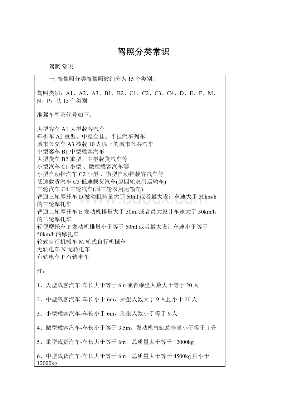 驾照分类常识Word文档格式.docx_第1页