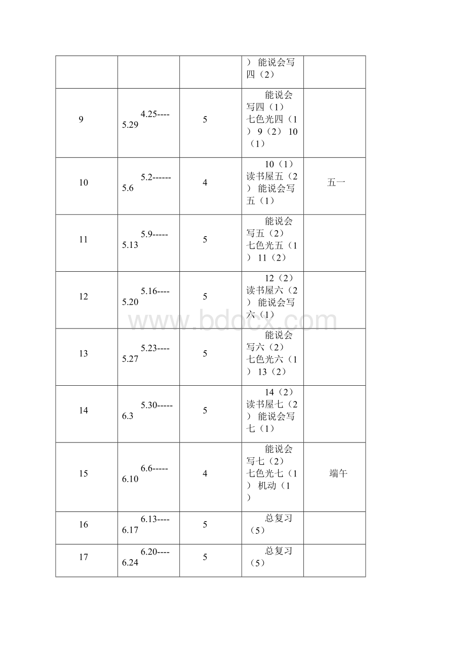 六年级下册语文教案Word格式.docx_第2页