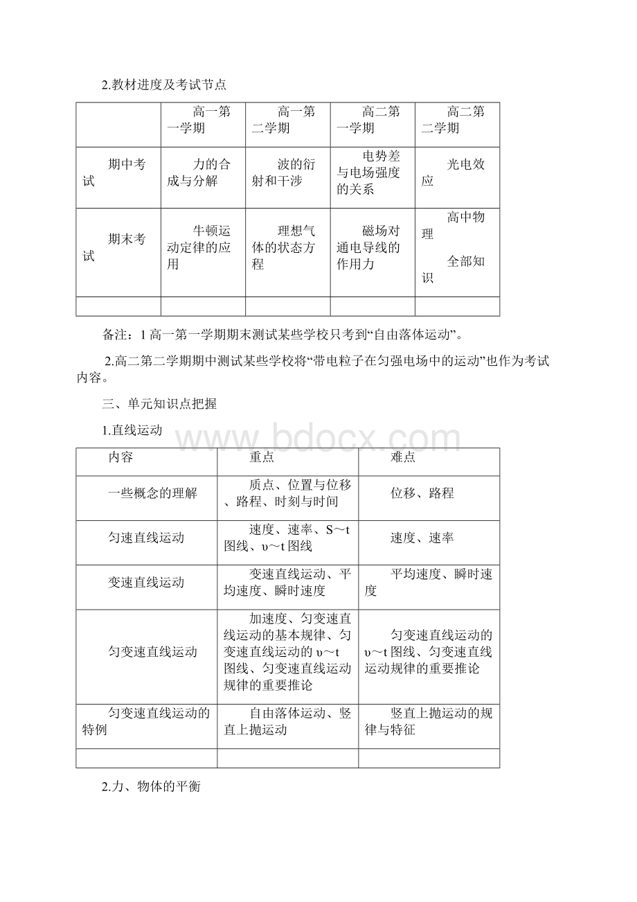 高中物理沪科版教材内容安排及特点Word文档下载推荐.docx_第3页