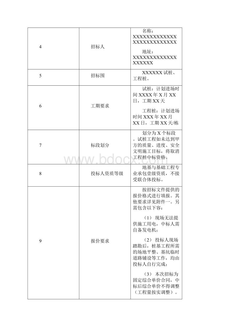 中建某项目桩基工程招投标文件Word文档格式.docx_第2页