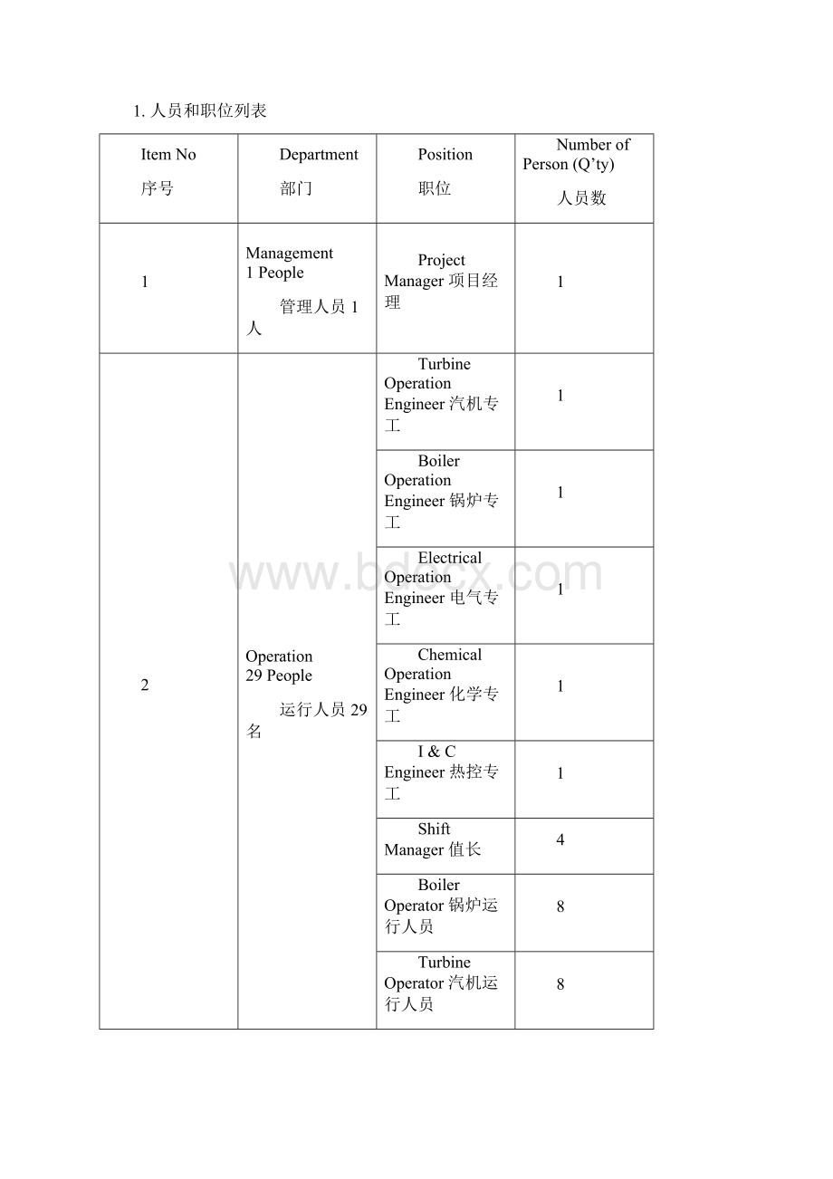 电力运行维护合同模板文档格式.docx_第2页