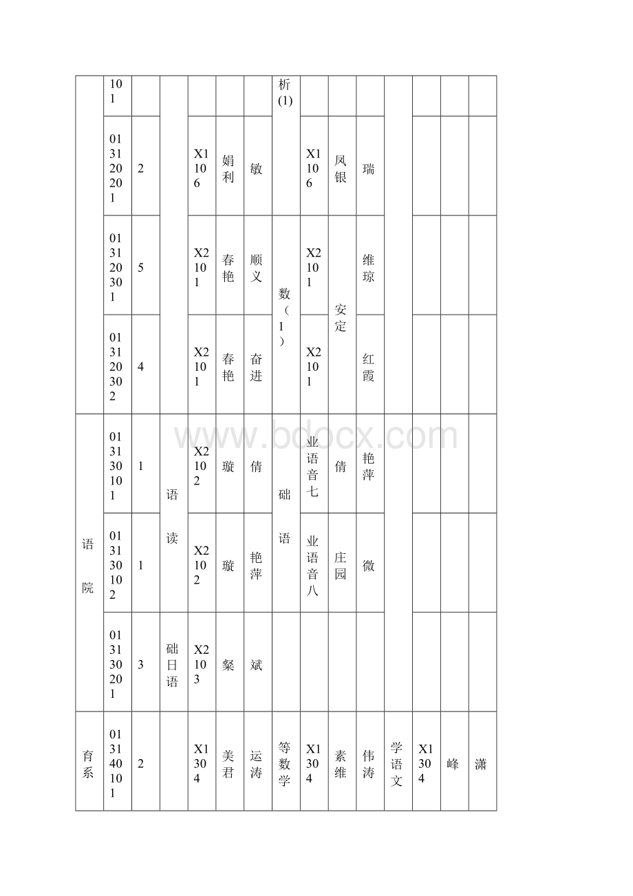 1期末考试安排Word文件下载.docx_第2页