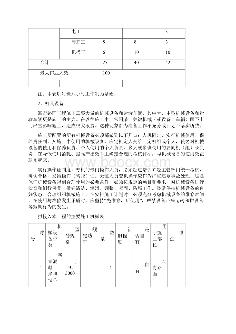 沥青施工技术方案.docx_第2页