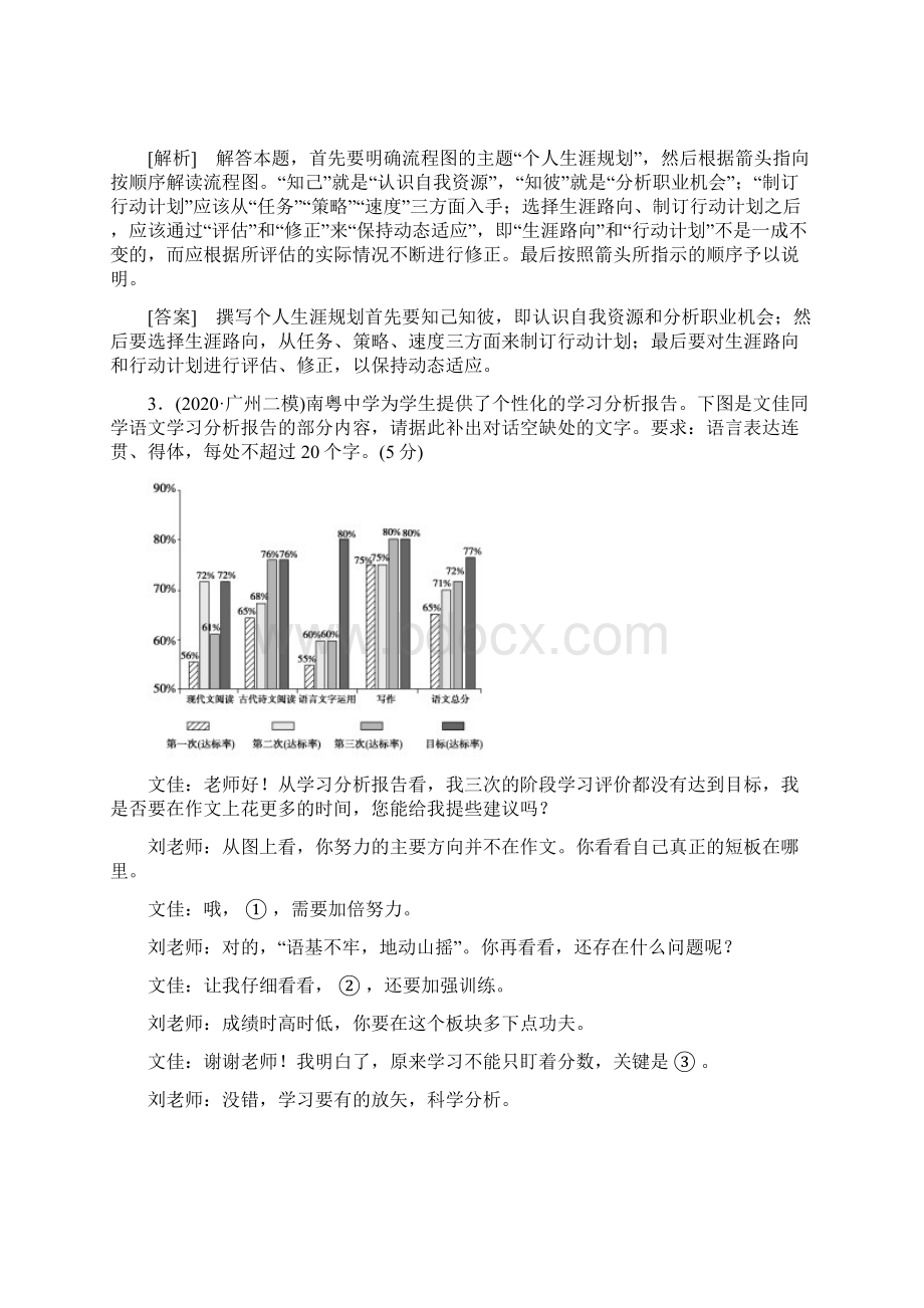 届高考统考语文人教版一轮复习专项对点练43图文信息转译.docx_第2页