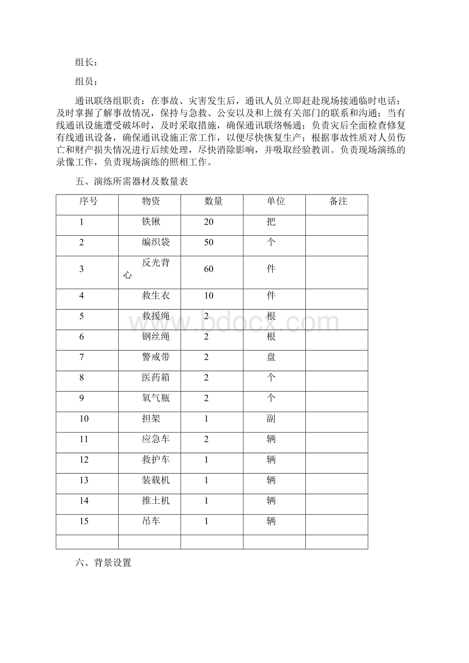 自然灾害应急演练方案及流程之欧阳化创编.docx_第3页