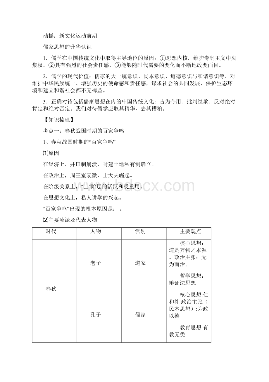 岳麓版高三历史教案高考历史一轮复习专题三《中国传统文化主流思想的演变》教案.docx_第2页