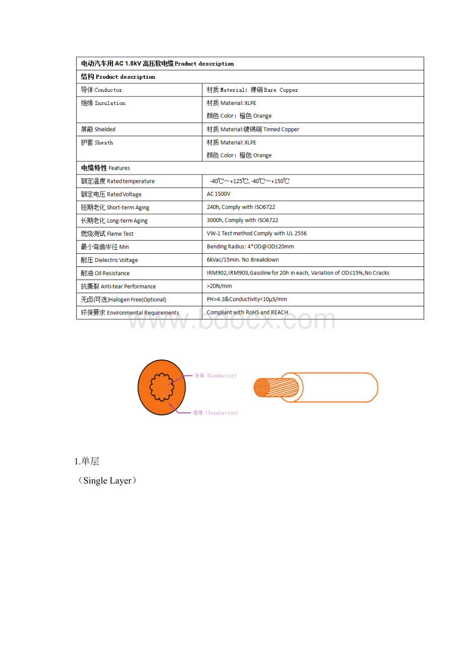 高压线知识特选材料文档格式.docx_第2页