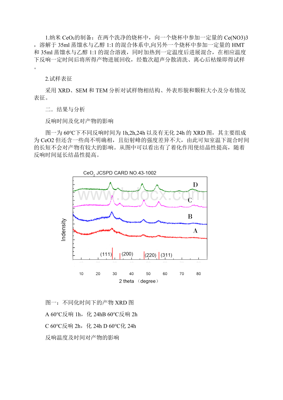 二氧化铈纳米材料的合成与性能研究.docx_第3页