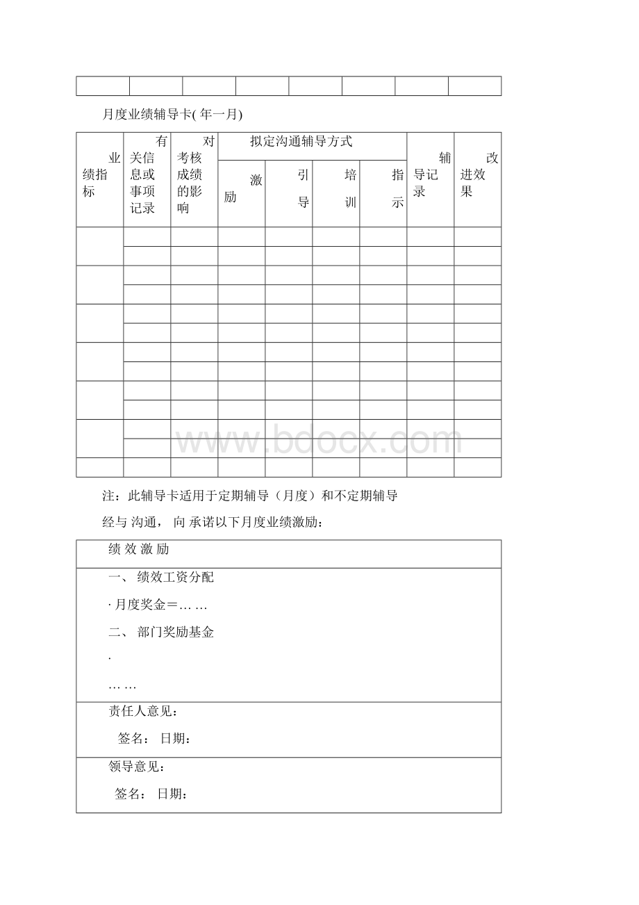 大连中远物流绩效管理手册DOC.docx_第3页