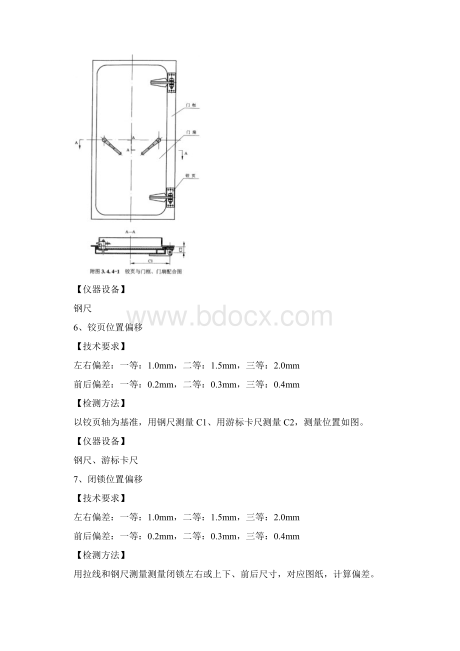 人防防护门检验规程解读文档格式.docx_第3页