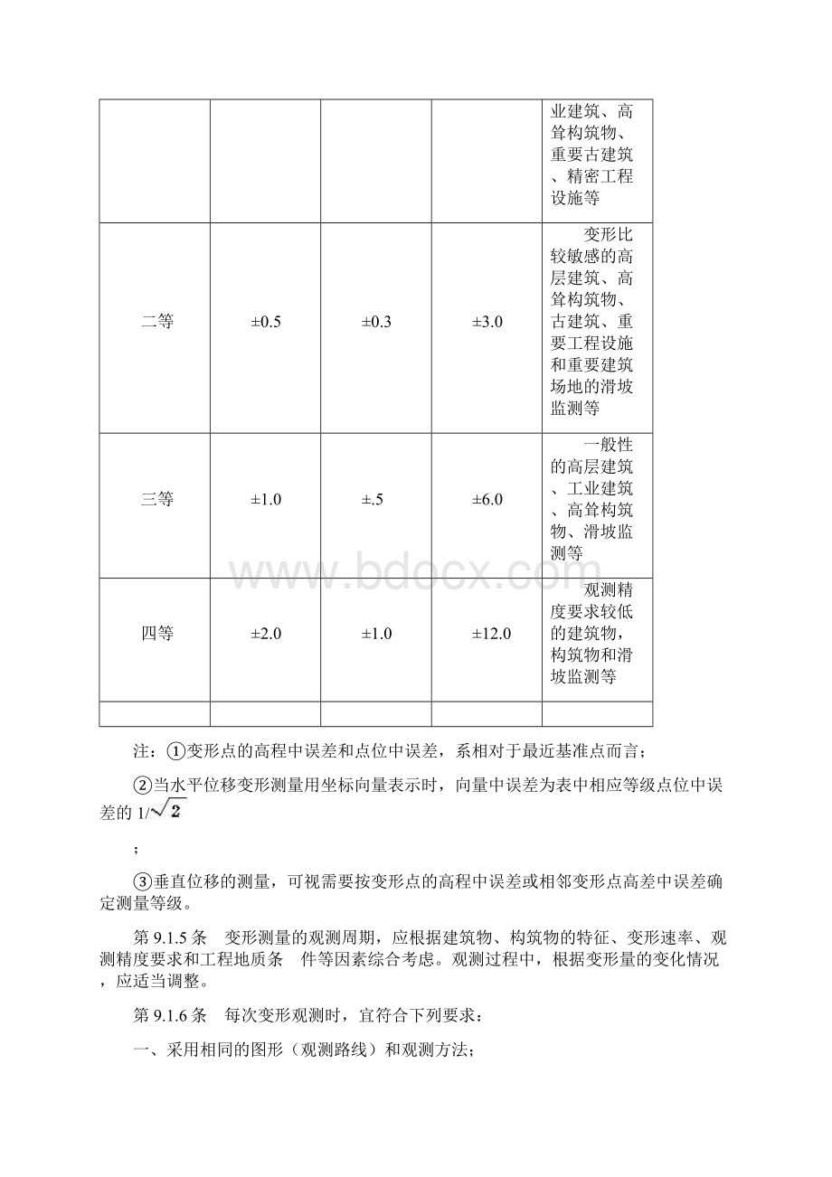 竣工总图的实测Word文件下载.docx_第2页